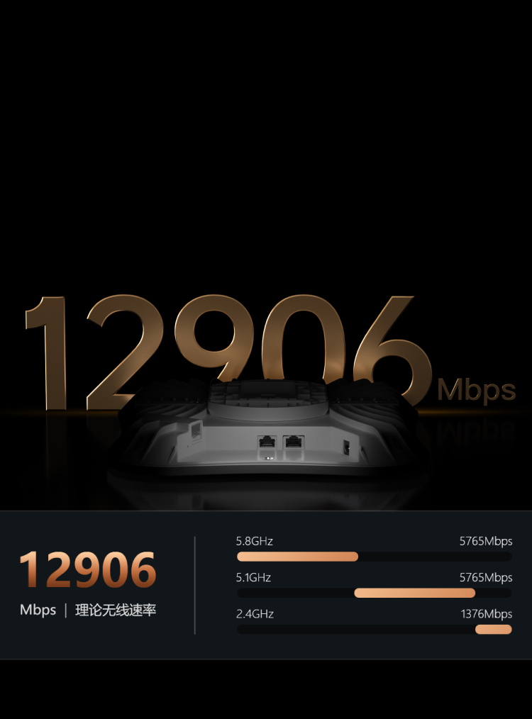Wi-Fi 7 AP | 室内吸顶AP RG-RAP2370(H) - 锐捷睿易